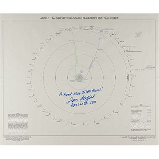 Tom Stafford Signed Apollo 10 Translunar/Transearth Trajectory Plotting Chart
