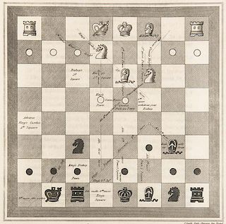 Kenny, W. S
Practical chess grammar: or, an introduction to the royal game of chess: In a Series of Plates. Mit gest. Frontis