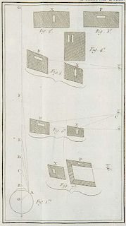 Leroy, Charles L.
Mélanges de physique et de médecine. Mit 1 gefalt. Kupfertafel. Paris, P.G. Cavelier, 1771. 8°. IX, 400 