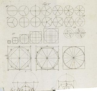 Schmidt, J.FPestalozzi's Groeßenlehre als Fundament der Arithmetik und Geometrie betrachtet und weiter angewandt auf Dreiec