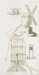 Jousse, MathurinL'art de charpenterie (...) Corrigé & augmenté (...) Par M. de la Hire. Mit 9 mehrf. gefalt. Kupfertafeln,