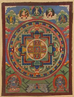Old Tibetan Mandala Thangka