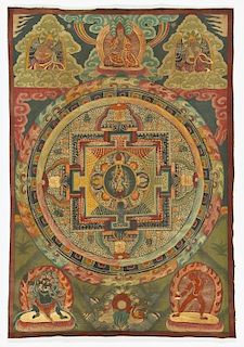 Old Tibetan Mandala Thangka