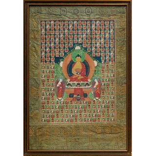 Thangka, Shakyamuni with Two Hundred Buddhas