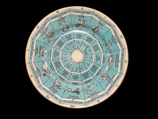 8 Lamberton Zodiac Astrology Plates