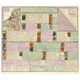 Historical table of the Dutch provi