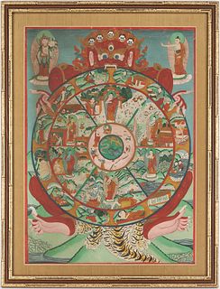 Tibetan Thangka, The Wheel of Life, Bhavachakra or Samsara
