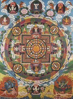 Tibetan Painted Mandala Thangka