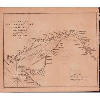 Gentleman's Magazine Map, A Chart of Delaware Bay and River
