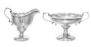 Two American Silver Table Articles, , comprising a creamer and a compote, each with a rim worked to show geometric banding.