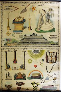 Sherer'S New Improved Master'S Carpet Masonic Chart
