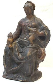 Cast Polychrome Image of the Virgin & Child