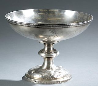 Tiffany & Co Sterling compote. c 1858.