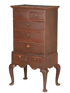 EXTREMELY RARE PAINTED MINIATURE HIGHBOY