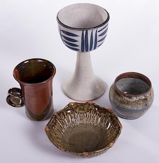Handcrafted Pottery Group