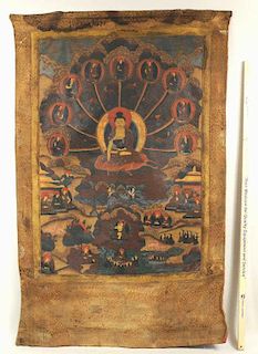 Tibetan Thangka Of Buddha Meditating