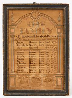 Family Register - Jacob and Elizabeth Reeves