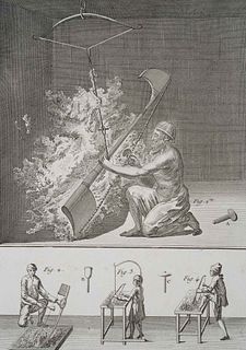 R. BÉNARD (1734-1777), Illustr. for textile production,