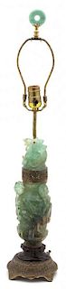 A Gilt Metal Mounted Carved Green Jadeite Covered Urn Height overall 28 inches.