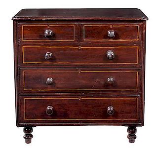 * An American Painted Pine Chest of Drawers Height 37 x width 38 x depth 17 inches.