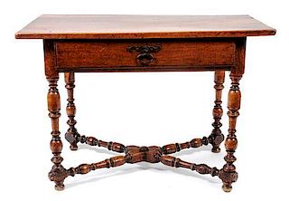 An English Walnut Side Table, Height 28 1/2 x width 41 1/2 x depth 21 inches.