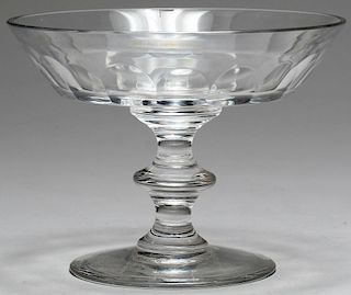 Baccarat Footed Candy Dish