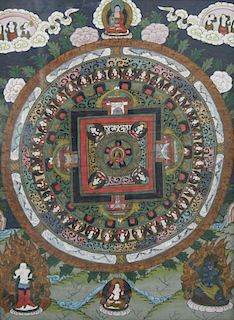 Tibetan Kalachakra Mandala