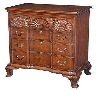 Kittinger Chippendale Style Mahogany Block Front Chest of Drawers