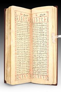An Islamic Kitab Alrawd Alzaakhir Almukhtasar min Zayj abn Alshaantir from the year 821

Al-Rawd al Zakhir's brief book from Zij Ibn al-Shatir, from w