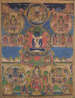 Antique Tibetan Thangka, Bardo