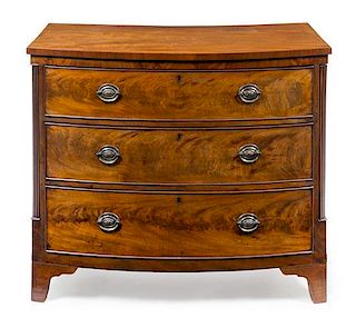 A George III Mahogany Chest of Drawers Height 36 x width 42 x depth 20 3/4 inches.