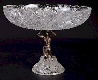Cut Glass Compote with Cast Iron Female Figure