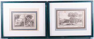 Geographical or Travel Engravings of the 18th C