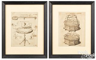 Pair of Robert Scot astronomy engravings