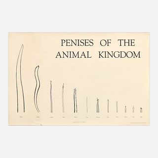 Jim Knowlton "Penises of the Animal Kingdom” (1985 Lithograph)