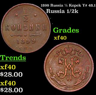 1899 Russia 1/2 Kopek Y# 48.1 Grades xf