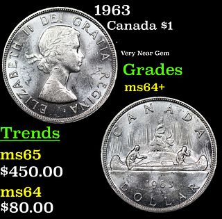 1963 Canada Silver Dollar 1 Grades Choice+ Unc