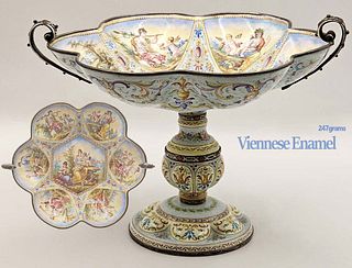 Large 19th C. Jeweled Viennese Enamel Centerpiece