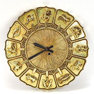ASTROLOGICAL SIGN WALL CLOCK