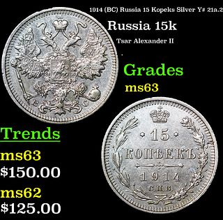 1914 (BC) Russia 15 Kopeks Silver Y# 21a.2 Grades Select Unc