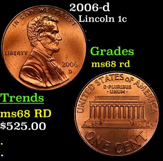2006-d Lincoln Cent 1c Grades GEM+++ Unc RD
