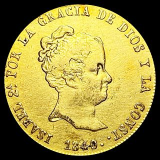 1840 Spain .1905oz Gold 80 Reales CLOSELY UNCIRCUL