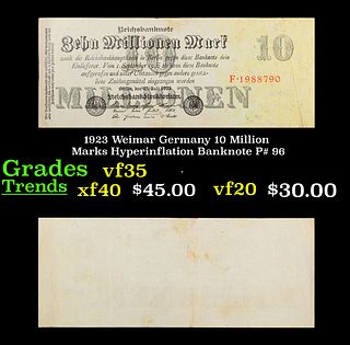 1923 Weimar Germany 10 Million Marks Hyperinflation Banknote P# 96 vf++