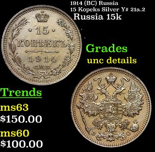 1914 (BC) Russia 15 Kopeks Silver Y# 21a.2 Grades Unc Details