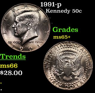 1991-p Kennedy Half Dollar 50c Grades GEM+ Unc