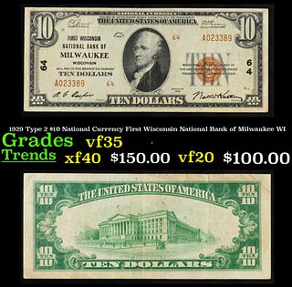 1929 Type 2 $10 National Currency First Wisconsin National Bank of Milwaukee WI Grades vf++