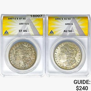 1890&1897 [2] Morgan Silver Dollar ANACS EF/AU 