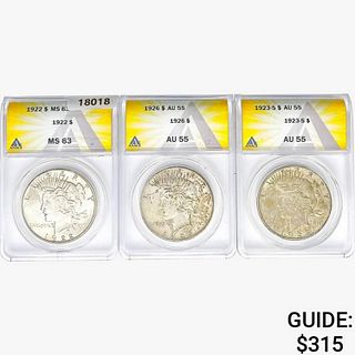 1922-1926 [3] Silver Peace Dollar ANACS AU/MS 