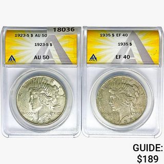 1923&1935 [2] Silver Peace Dollar ANACS EF/AU40/50