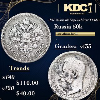1897 Russia 50 Kopeks Silver Y# 58.1 Grades vf++